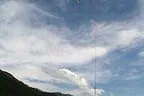 Flugshow St. Johann Bild 36